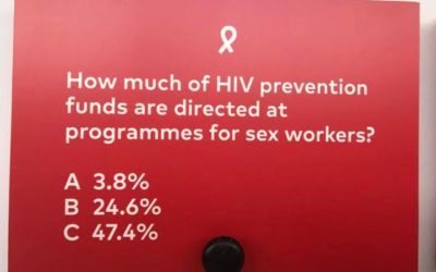 Quiz at IAC 2018  #AIDS2018